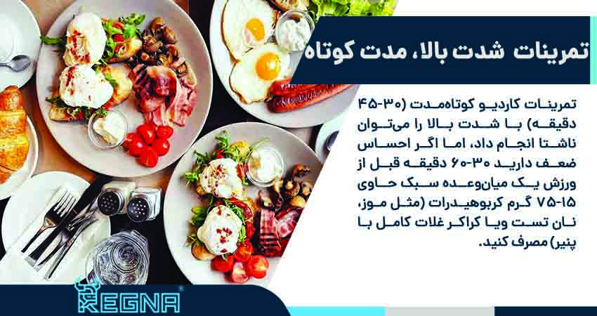تمرینات با شدت بالا، مدت کوتاه 