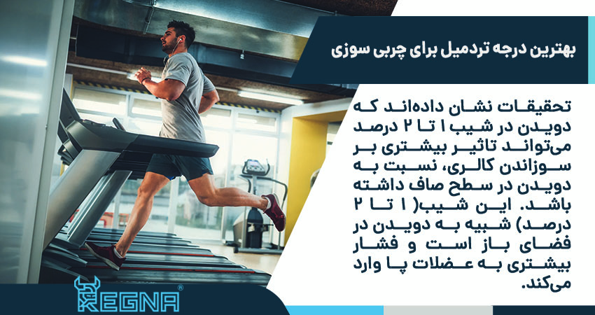 بهترین درجه تردمیل برای چربی سوزی