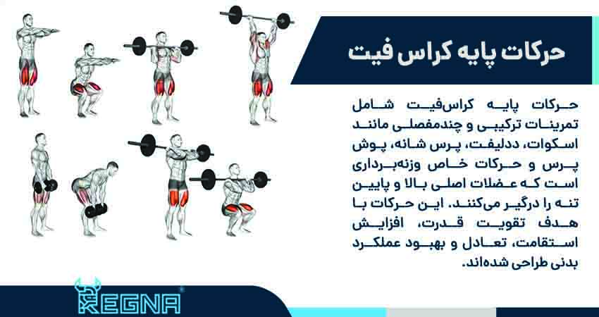 حرکات پایه کراس فیت