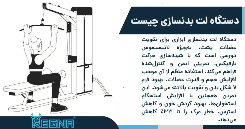دستگاه لت بدنسازی چیست و چرا برای تقویت عضلات پشت ضروری است؟