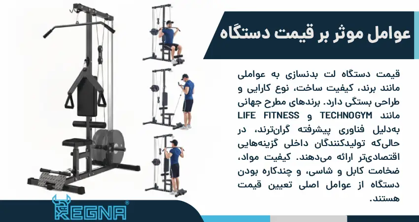 عوامل موثر بر قیمت دستگاه لت بدنسازی و بازه قیمتی