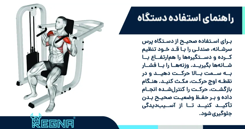 راهنمای استفاده صحیح و مزایای تمرین با دستگاه