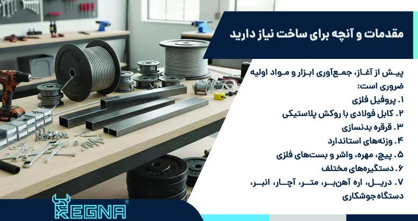مقدمات و آنچه برای ساخت نیاز دارید