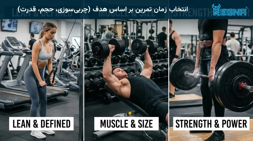 انتخاب زمان تمرین بر اساس هدف (چربی سوزی، حجم، قدرت)