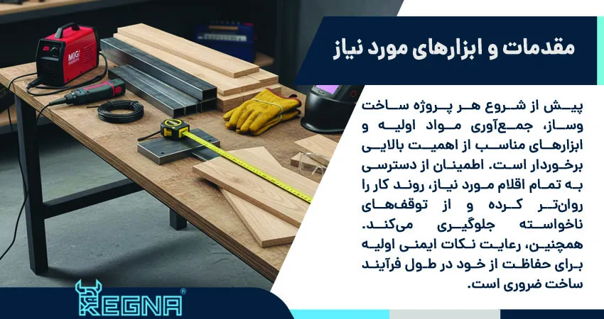 مقدمات و ابزارهای مورد نیاز