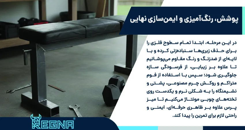 پوشش، رنگ آمیزی و ایمن سازی نهایی